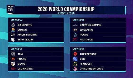 Riot Games发布了即将更新10的补丁说明