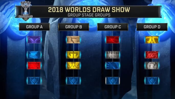 2022季中冠军赛MSI小组赛抽签结果，RNG又遇老对手